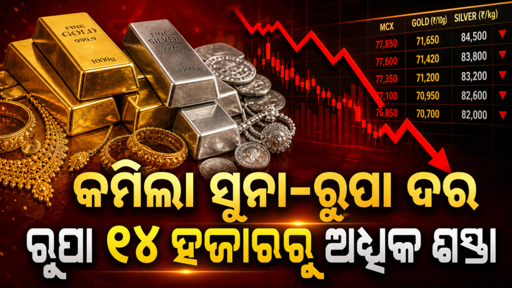 ସୁନା-ରୁପା ଦରରେ ହ୍ରାସ, ରୁପା ୧୪ ହଜାରରୁ ଅଧିକ ଶସ୍ତା