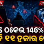 SMS ସାଇବର୍ ଠକେଇ ୧୪୬% ବୃଦ୍ଧି; କ୍ଷତି ୨୨ ହଜାର କୋଟିରୁ ଅଧିକ