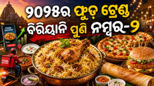 ୨୦୨୫ର ଫୁଡ୍ ଟ୍ରେଣ୍ଡ: ୯.୩ କୋଟି ଅର୍ଡର୍ ସହ ବିରିୟାନି ନମ୍ବର-୧
