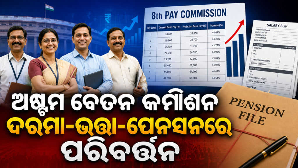ଅଷ୍ଟମ ବେତନ କମିଶନ: ଦରମା ସହ ଭତ୍ତା ଓ ପେନସନରେ କଣ ବଦଳିପାରେ?