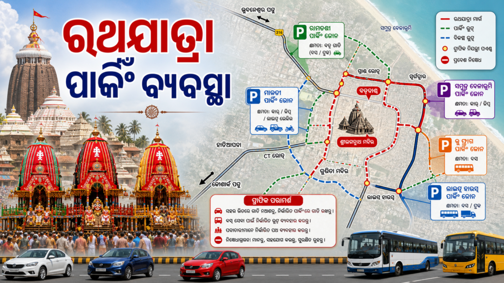 ପୁରୀ ରଥଯାତ୍ରା ପାଇଁ ପାର୍କିଂ ଓ ଟ୍ରାଫିକ୍ ବ୍ୟବସ୍ଥା; ଯାତ୍ରା ପୂର୍ବରୁ ଜାଣନ୍ତୁ ମାର୍ଗ