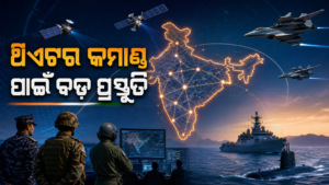ଭାରତର ସମନ୍ୱିତ ଥିଏଟର କମାଣ୍ଡ ପ୍ରସ୍ତାବ ସମ୍ପର୍କିତ ପ୍ରତୀକାତ୍ମକ ସାମରିକ ଛବି